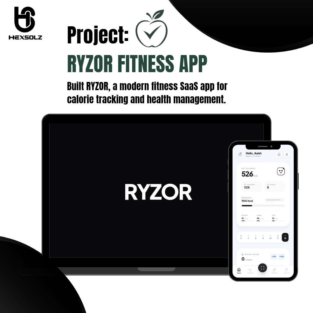 Ryzor