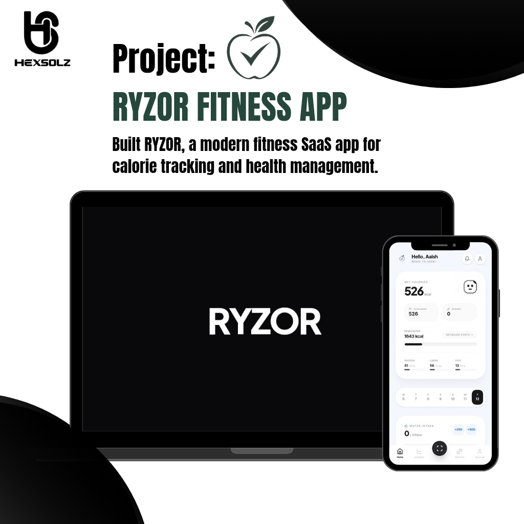 Ryzor